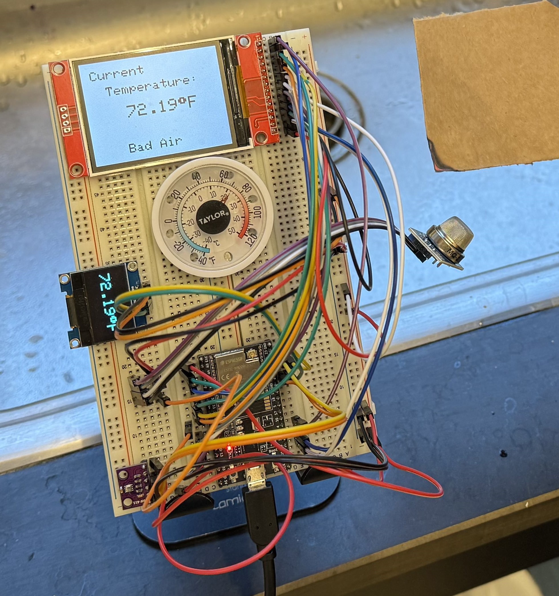 Image of the gas sensor calibration process